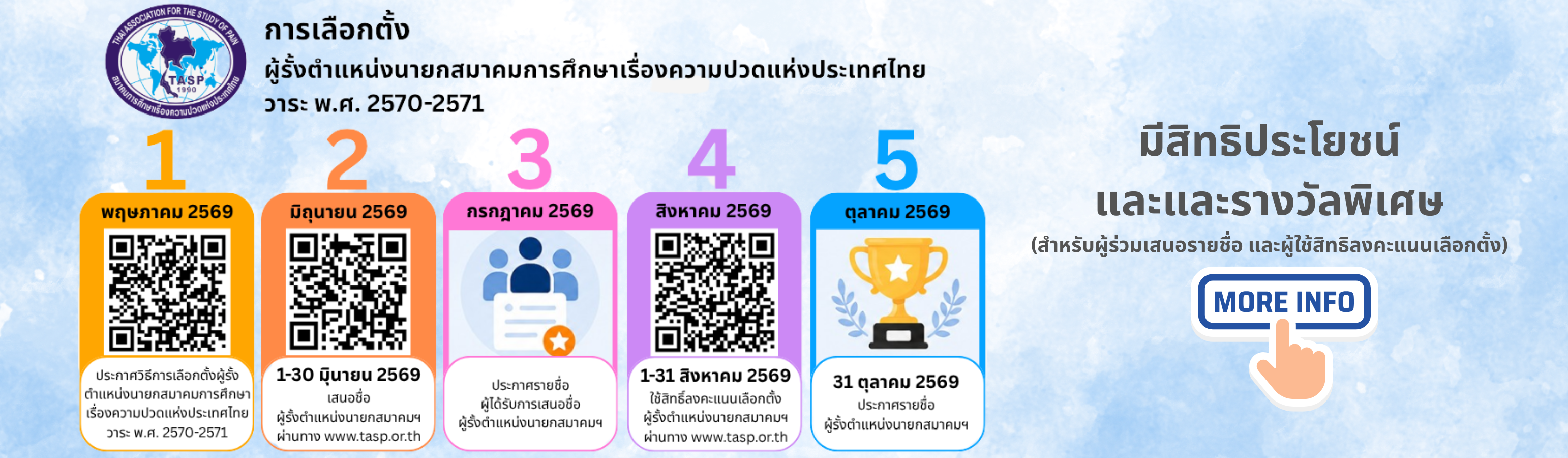 TASP Election 2026