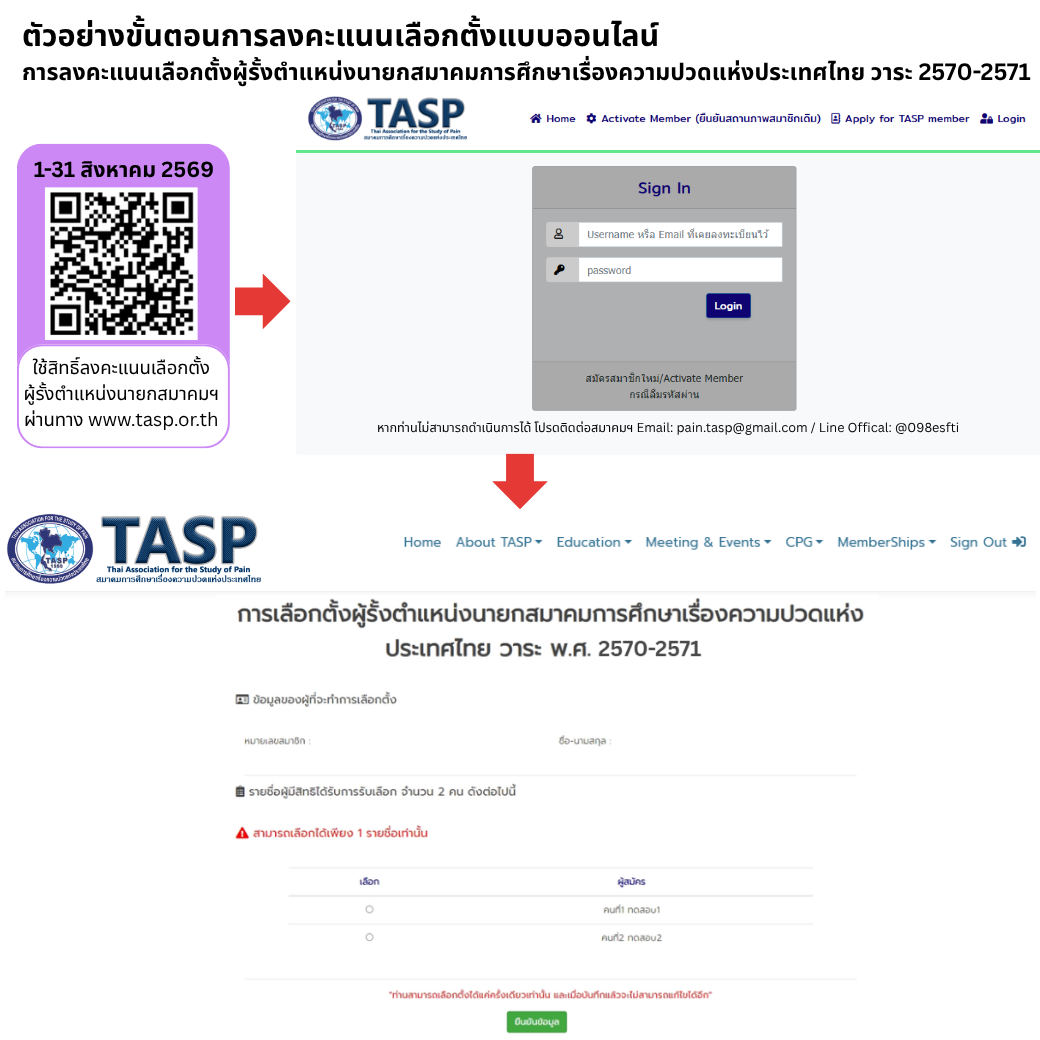 การเลือกตั้งผู้รั้งตำแหน่งนายกสมาคมฯ 2570-2571